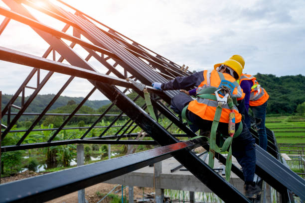 Tobaccoville, NC Roofing Contractor Company